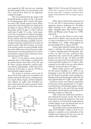 65ENGEVISTA, V. 15, n. 1. p. 61-71, abril 2013
were prepared for SSF, and each one, including
the initial sample (t=0h), was removed after every
24 h, until the 96 h. Each run was duplicated,
totaling 10 samples.
The curves obtained from the analysis of all
fermented samples are shown in Fig. 2. The profi-
les of reducing sugars (RS), moisture (M), prote-
ase activity (PA), specific protease activity (SPA),
and protein (Prot) during SSF were obtained for
the fungus A. niger sp. UPT-03. A comparison of
the protease activity (U gdm-1
) in Fig. 2 with the
yield values (U gdm-1
h-1
) in Fig. 1 with respect
to the time of incubation (h) showed a lag phase
between 0 and 24 h due to a small variation of RS,
M, PA, and Prot. After 24 h, RS decreased and PA
and M increased indicating a probable exponen-
tial phase of growth, evidenced by the increase of
protein content. After 48 h of culture, an increase
in the protein content occurred, probably mainly
due to the cellular mass increase, because an addi-
tional increase in protease production was not ob-
served (almost constant values of protease activity
and a decrease of SPA values).
After 72 h, the protein content decreased
indicating decay of the fungus, as evidenced by
the almost-constant final values of PA, RS, and
M. Hence, protease production could be achie-
ved, without yield prejudice, within 48 h of fer-
mentation of the fungus A. niger sp. UPT-03 on
trub and barley-bagasse substrates.
The increase in moisture content may be
due to the fact that no flux of air was added to the
medium during the SSF process, rendering mois-
ture control, release of gases, and heat dissipation
more difficult. In studies with Penicillium sp.,
some authors observed a peak in protease activity
after 3 days of incubation in wheat bran contai-
ning 50 % moisture.
Figure 2. Profiles of reducing sugars RS (mg glucose gdm-1
),
moisture (M, %), protease activity (PA, U gdm-1
), specific
protease activity (SPA, U mg protein-1
) and protein (Prot,
mg gdm-1
x100) obtained for SSF of the fungus A. niger sp.
UPT 03.
Other reports indicated the requirement of
55, 63, and 140 % initial moisture content for
maximum protease production by Penicillium
LPB-9 (Germano et al., 2003; Agrawal et al.,
2004), Aspergillus flavus IMI 327634 (Pandey,
2003), and Rhizopus oryzae (Tunga et al., 1998),
respectively.
A. niger was also shown to secrete maxi-
mum levels of alkaline and acid proteases after
2–3 days of incubation at 52–72 % moisture le-
vels (Mahanta et al., 2008), which supports the
present findings with A. niger sp. UPT-03.
Various agro–industrial residues have been
tested as substrates for protease production by
A. Oryzae, including spent brewing grain, whe-
at bran, rice husk, rice bran, coconut-oil cake,
palm-kernel cake, sesame-oil cake, jackfruit-seed
powder, and olive-oil cake. An almost two-fold
increase in enzyme activities was observed in whe-
at bran-based SSF medium (11.2 U gdm-1
) when
compared to the yield in the next most effective
substrate, coconut-oil cake (5.9 U gdm-1
).
Almost similar patterns were obtained in
the SmF process (Sandhya et al., 2005). It was
interesting to note that all the substrates tested
for SSF showed measurable enzyme production.
Working with spent brewing grain under SSF and
SmF, approximately 0.9 U gdm-1
and 4.8 U gdm-
1
of protease activity were obtained, respectively.
In the present work, approximately 12.5 U gdm-1
was obtained for trub and barley bagasse (used as
substrate for SSF) at the end of the same period
of incubation, which indicates a promising use for
this barley residue on a large scale.
Table 2 shows the coded factors and the re-
sults obtained for protease activity after 48 h of
fermentation during each experiment. Trub, used
as the substrate, was mixed with enough quantity
of barley bagasse to give the desired mean size of
the particles (dp), as specified in Table 1.
The protease activity varied markedly in the
range of 0.9–20 Ugdm-1
(Table 2). Runs 9 to 11
represents a triplicate at the central point of the
variables and is important for the error term cal-
culation, with a higher degree of freedom.
 