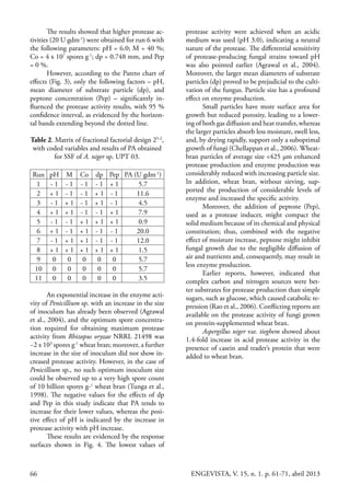 66 ENGEVISTA, V. 15, n. 1. p. 61-71, abril 2013
The results showed that higher protease ac-
tivities (20 U gdm-1
) were obtained for run 6 with
the following parameters: pH = 6.0; M = 40 %;
Co = 4 x 107
spores g-1
; dp = 0.748 mm, and Pep
= 0 %.
However, according to the Pareto chart of
effects (Fig. 3), only the following factors – pH,
mean diameter of substrate particle (dp), and
peptone concentration (Pep) – significantly in-
fluenced the protease activity results, with 95 %
confidence interval, as evidenced by the horizon-
tal bands extending beyond the dotted line.
Table 2. Matrix of fractional factorial design 25-2
,
with coded variables and results of PA obtained
for SSF of A. niger sp. UPT 03.
Run pH M Co dp Pep PA (U gdm-1
)
1 - 1 - 1 - 1 - 1 + 1 5.7
2 + 1 - 1 - 1 + 1 - 1 11.6
3 - 1 + 1 - 1 + 1 - 1 4.5
4 + 1 + 1 - 1 - 1 + 1 7.9
5 - 1 - 1 + 1 + 1 + 1 0.9
6 + 1 - 1 + 1 - 1 - 1 20.0
7 - 1 + 1 + 1 - 1 - 1 12.0
8 + 1 + 1 + 1 + 1 + 1 1.5
9 0 0 0 0 0 5.7
10 0 0 0 0 0 5.7
11 0 0 0 0 0 3.5
An exponential increase in the enzyme acti-
vity of Penicillium sp. with an increase in the size
of inoculum has already been observed (Agrawal
et al., 2004), and the optimum spore concentra-
tion required for obtaining maximum protease
activity from Rhizopus oryzae NRRL 21498 was
~2 x 103
spores g-1
wheat bran; moreover, a further
increase in the size of inoculum did not show in-
creased protease activity. However, in the case of
Penicillium sp., no such optimum inoculum size
could be observed up to a very high spore count
of 10 billion spores g-1
wheat bran (Tunga et al.,
1998). The negative values for the effects of dp
and Pep in this study indicate that PA tends to
increase for their lower values, whereas the posi-
tive effect of pH is indicated by the increase in
protease activity with pH increase.
These results are evidenced by the response
surfaces shown in Fig. 4. The lowest values of
protease activity were achieved when an acidic
medium was used (pH 3.0), indicating a neutral
nature of the protease. The differential sensitivity
of protease-producing fungal strains toward pH
was also pointed earlier (Agrawal et al., 2004).
Moreover, the larger mean diameters of substrate
particles (dp) proved to be prejudicial to the culti-
vation of the fungus. Particle size has a profound
effect on enzyme production.
Small particles have more surface area for
growth but reduced porosity, leading to a lower-
ing of both gas diffusion and heat transfer, whereas
the larger particles absorb less moisture, swell less,
and, by drying rapidly, support only a suboptimal
growth of fungi (Chellappan et al., 2006). Wheat-
bran particles of average size <425 μm enhanced
protease production and enzyme production was
considerably reduced with increasing particle size.
In addition, wheat bran, without sieving, sup-
ported the production of considerable levels of
enzyme and increased the specific activity.
Moreover, the addition of peptone (Pep),
used as a protease inducer, might compact the
solid medium because of its chemical and physical
constitution; thus, combined with the negative
effect of moisture increase, peptone might inhibit
fungal growth due to the negligible diffusion of
air and nutrients and, consequently, may result in
less enzyme production.
Earlier reports, however, indicated that
complex carbon and nitrogen sources were bet-
ter substrates for protease production than simple
sugars, such as glucose, which caused catabolic re-
pression (Rao et al., 2006). Conflicting reports are
available on the protease activity of fungi grown
on protein-supplemented wheat bran.
Aspergillus niger var. tieghem showed about
1.4-fold increase in acid protease activity in the
presence of casein and trader’s protein that were
added to wheat bran.
 