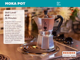 MOKA POT
Skill Level
15 Minutes
Moka Pot was invented
in 1933 when Italy’s
economy wasn’t doing
so swell. It was marketed
as an affordable way
to enjoy daily espresso
at home, and thereby
avoiding cafe prices.
Today, many people still
use the Moka Pot, and it’s
known as one of the best
ways to get “Stovetop
Espresso.”
Share
This
Ebook
buzzboxcoffee.com
Watch
Video
Online
 
