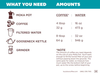 29buzzboxcoffee.com (866) 336-7165
WHAT YOU NEED AMOUNTS
*NOTE
The amount of coffee you need depends
on the size of your Moka Pot. You’ll want
enough to fill the funnel filter of your pot
without packing down the grounds. The
same goes for water, so measure how
much water fills the bottom half of your
pot, up to the screw, before beginning.
MOKA POT
COFFEE
FILTERED WATER
GOOSENECK KETTLE
GRINDER
COFFEE*
4 tbsp
32 g
8 tbsp
64 g
WATER
16 oz
473 g
32 oz
946 g
:
:
:
:
:
 