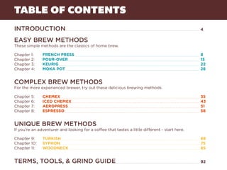 TABLE OF CONTENTS
INTRODUCTION
EASY BREW METHODS
These simple methods are the classics of home brew.
COMPLEX BREW METHODS
For the more experienced brewer, try out these delicious brewing methods.
UNIQUE BREW METHODS
If you’re an adventurer and looking for a coffee that tastes a little different - start here.
TERMS, TOOLS, & GRIND GUIDE
Chapter 1:
Chapter 2:
Chapter 3:
Chapter 4:
FRENCH PRESS
POUR-OVER
KEURIG
MOKA POT
Chapter 5:
Chapter 6:
Chapter 7:
Chapter 8:
CHEMEX
ICED CHEMEX
AEROPRESS
ESPRESSO
Chapter 9:
Chapter 10:
Chapter 11:
TURKISH	
SYPHON	
WOODNECK
4
92
8
15
22
28
35
43
51
58
68
75
85
 