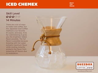 ICED CHEMEX
Skill Level
14 Minutes
There are a lot of ways
to make iced coffee, but
the Japanese Iced Coffee
method is our favorite.
It’s quick, and easy. And,
for cold-brewing it gives
you the brightest, fullest
flavor possible. The full
flavor is possible because
brewing with hot water
extracts maximum flavor
while cooling instantly
protects the flavor from
acquiring off flavors due
to oxidization.
Share
This
Ebook
buzzboxcoffee.com
Watch
Video
Online
 