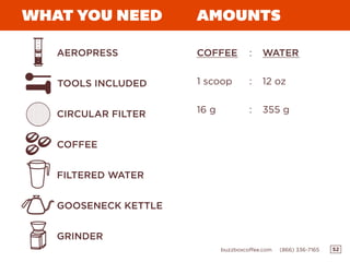 52buzzboxcoffee.com (866) 336-7165
AMOUNTSWHAT YOU NEED
COFFEE
FILTERED WATER
GOOSENECK KETTLE
GRINDER
AEROPRESS
CIRCULAR FILTER
TOOLS INCLUDED
COFFEE
1 scoop
16 g
WATER
12 oz
355 g
:
:
:
 