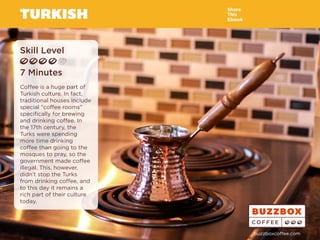 TURKISH
Skill Level
7 Minutes
Coffee is a huge part of
Turkish culture. In fact,
traditional houses include
special “coffee rooms”
specifically for brewing
and drinking coffee. In
the 17th century, the
Turks were spending
more time drinking
coffee than going to the
mosques to pray, so the
government made coffee
illegal. This, however,
didn’t stop the Turks
from drinking coffee, and
to this day it remains a
rich part of their culture
today.
Share
This
Ebook
buzzboxcoffee.com
Watch
Video
Online
 