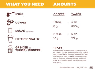 69buzzboxcoffee.com (866) 336-7165
AMOUNTSWHAT YOU NEED
COFFEE
FILTERED WATER
GRINDER OR
TURKISH GRINDER
IBRIK
*NOTE
Ibriks come in many sizes. A finished cup
of Turkish coffee is considered 3oz, so the
amount of water you use depends on the
size of your Ibrik and the number of cups
you’re serving. We are using a 2 serving
Ibrik. You should never fill the Ibrik past
the neck.
SUGAR (OPTIONAL)
COFFEE*
1 tbsp
8 g
2 tbsp
16 g
WATER
3 oz
88.5 g
6 oz
177 g
:
:
:
:
:
 