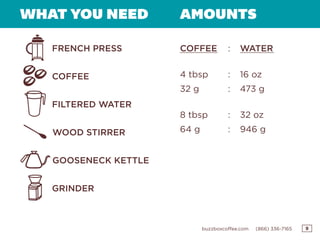 9buzzboxcoffee.com (866) 336-7165
WHAT YOU NEED AMOUNTS
COFFEE
4 tbsp
32 g
8 tbsp
64 g
WATER
16 oz
473 g
32 oz
946 g
FRENCH PRESS
COFFEE
FILTERED WATER
WOOD STIRRER
GOOSENECK KETTLE
GRINDER
:
:
:
:
:
 