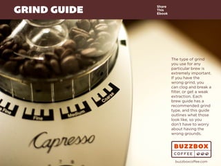 GRIND GUIDE
The type of grind
you use for any
particular brew is
extremely important.
If you have the
wrong grind, you
can clog and break a
filter, or get a weak
extraction. Each
brew guide has a
recommended grind
type, and this guide
outlines what those
look like, so you
don’t have to worry
about having the
wrong grounds.
Share
This
Ebook
buzzboxcoffee.com
 