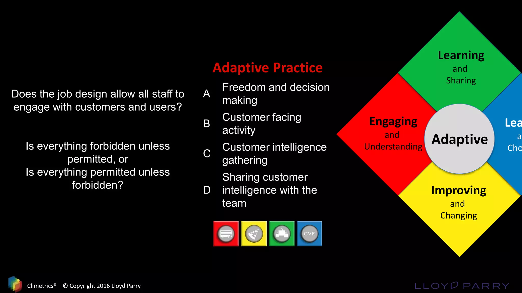 Adaptive Practice
A
Freedom and decision
making
B
Customer facing
activity
C
Customer intelligence
gathering
D
Sharing customer
intelligence with the
team
Adaptive
Engaging
and
Understanding
Learning
and
Sharing
Lea
an
Cho
Improving
and
Changing
Does the job design allow all staff to
engage with customers and users?
Is everything forbidden unless
permitted, or
Is everything permitted unless
forbidden?
Climetrics® © Copyright 2016 Lloyd Parry
 