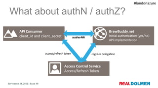 #londonazure

 What about authN / authZ?
           API Consumer                                                          ...
