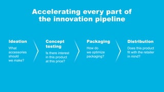 View of Brewing innovation in a saturated market | PDF