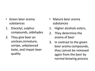 Chemistry in Brewing- Beer | PPTX