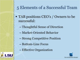 5 Elements of a Successful Team

 TAB positions CEO’s / Owners to be
  successful:
  – Thoughtful Sense of Direction
  – Market-Oriented Behavior
  – Strong Competitive Position
  – Bottom-Line Focus
  – Effective Organization
 