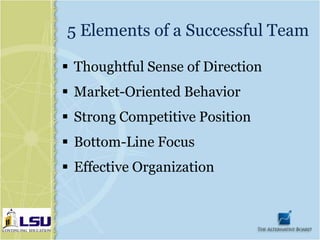 5 Elements of a Successful Team

 Thoughtful Sense of Direction
 Market-Oriented Behavior
 Strong Competitive Position
 Bottom-Line Focus
 Effective Organization
 