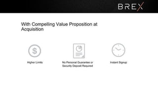 Brex pitch deck | PDF