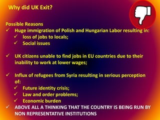 Why did UK Exit?
Possible Reasons
 Huge immigration of Polish and Hungarian Labor resulting in:
 loss of jobs to locals;
 Social issues
 UK citizens unable to find jobs in EU countries due to their
inability to work at lower wages;
 Influx of refugees from Syria resulting in serious perception
of:
 Future identity crisis;
 Law and order problems;
 Economic burden
 ABOVE ALL A THINKING THAT THE COUNTRY IS BEING RUN BY
NON REPRESENTATIVE INSTITUTIONS
 