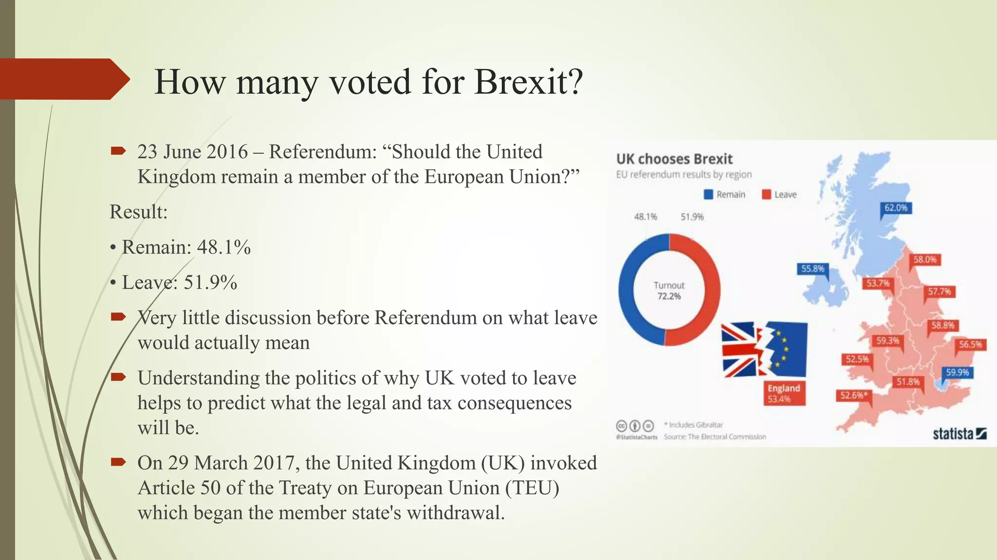 Brexit presentation | PPTX