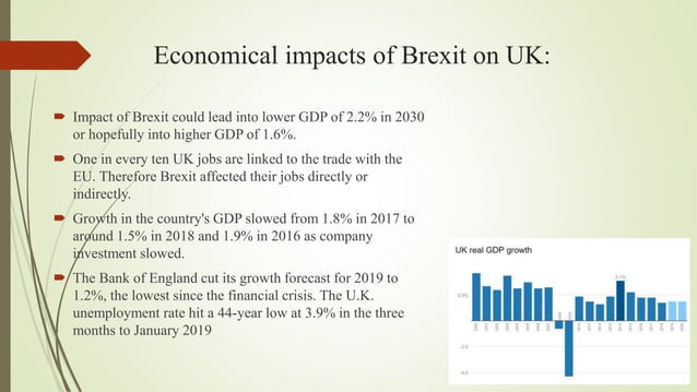 Brexit presentation | PPTX | Elections | Politics