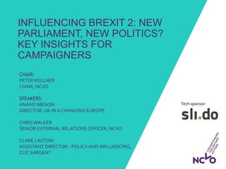 Tech sponsor:
INFLUENCING BREXIT 2: NEW
PARLIAMENT, NEW POLITICS?
KEY INSIGHTS FOR
CAMPAIGNERS
CHAIR:
PETER KELLNER
CHAIR, NCVO
SPEAKERS:
ANAND MENON
DIRECTOR, UK IN A CHANGING EUROPE
CHRISWALKER
SENIOR EXTERNAL RELATIONS OFFICER, NCVO
CLARE LAXTON
ASSISTANT DIRECTOR - POLICY AND INFLUENCING,
CLIC SARGENT
 