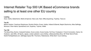 Internet Retailer Top 500 UK Based eCommerce brands
selling to at least one other EU country
Leading
Asos, Clarks, Debenhams, Marks & Spencer, New Look, Next, Oﬃce,Superdrug, Topshop, Tesco.ie
Top 50
Blacks Outdoor, Carphone Warehouse, Dorothy Perkins, Evans ,Hobbs, Holland & Barrett, Maplin Electronics, Miss Selfridge,
Monsoon, River Island, SportsDirect.com, Superdry, Topman, Wallis
Top 100
The Body Shop, Burton, Cotswold Outdoor, Dune London, Evans Cycles, Fat Face, Footasylum. French Connection, Game, Go
Outdoors, Jack Wills, JD Sports, Jigsaw, Joules Lakeland, Laura Ashley, Littlewoods,Moss Bros. Mr Porter Net-A-Porter,
NotOnTheHighStreet.com, Selfridges Space NK, Thorntons, Waterstones, White Stuﬀ, Yours Clothing
 