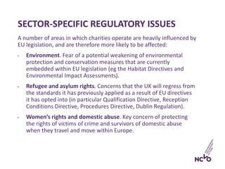 SECTOR-SPECIFIC REGULATORY ISSUES
A number of areas in which charities operate are heavily influenced by
EU legislation, and are therefore more likely to be affected:
• Environment. Fear of a potential weakening of environmental
protection and conservation measures that are currently
embedded within EU legislation (eg the Habitat Directives and
Environmental Impact Assessments).
• Refugee and asylum rights. Concerns that the UK will regress from
the standards it has previously applied as a result of EU directives
it has opted into (in particular Qualification Directive, Reception
Conditions Directive, Procedures Directive, Dublin Regulation).
• Women’s rights and domestic abuse. Key concern of protecting
the rights of victims of crime and survivors of domestic abuse
when they travel and move within Europe.
 