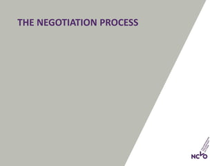 THE NEGOTIATION PROCESS
 