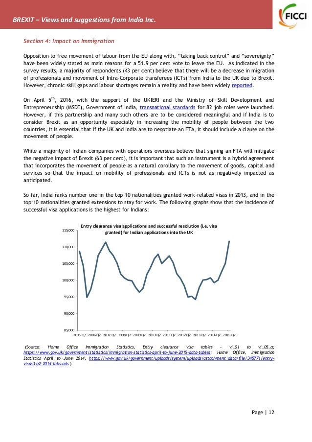 Related Post of Write me custom persuasive essay on brexit