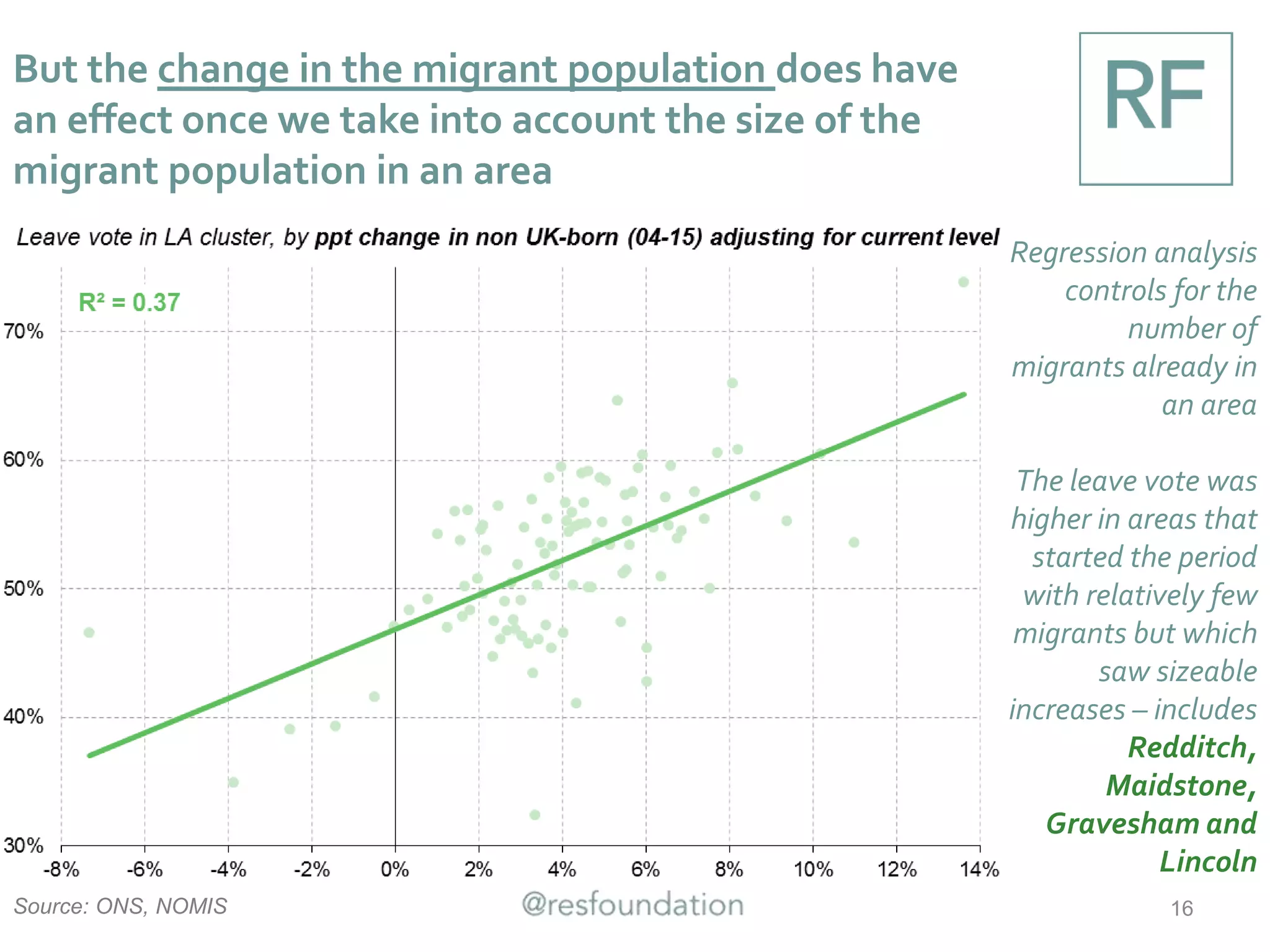 16
3 PLACE AND CULTURE
Cohesion and education
 