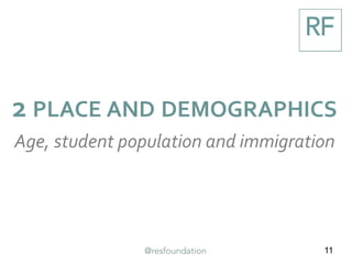 11
2 PLACE AND DEMOGRAPHICS
Age, student population and immigration
 