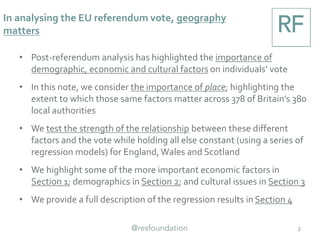 In analysing the EU referendum vote, geography
matters
2
• Post-referendum analysis has highlighted the importance of
demographic, economic and cultural factors on individuals’ vote
• In this note, we consider the importance of place; highlighting the
extent to which those same factors matter across 378 of Britain’s 380
local authorities
• We test the strength of the relationship between these different
factors and the vote while holding all else constant (using a series of
regression models) for England,Wales and Scotland
• We highlight some of the more important economic factors in
Section 1; demographics in Section 2; and cultural issues in Section 3
• We provide a full description of the regression results in Section 4
 