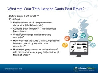 © ABM Data Systems 2018
• Before Brexit: 0 EUR / GBP?
• Post Brexit:
− Estimated cost of £32.50 per customs
declaration (HMRC estimate)
− Customs Duty, Import VAT, miscellaneous
fees + taxes
− What if you change multiple sourcing
scenarios?
− How to assess the costs of anti-dumping duty,
licenses, permits, quotas and visa
restrictions?
− How would you create comparable views of
alternative sources of supply that consider all
facets of Brexit?
What Are Your Total Landed Costs Post Brexit?
 