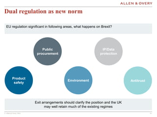 © Allen & Overy 2016 16
Dual regulation as new norm
EU regulation significant in following areas, what happens on Brexit?
Product
safety
Exit arrangements should clarify the position and the UK
may well retain much of the existing regimes
Environment Antitrust
Public
procurement
IP/Data
protection
 