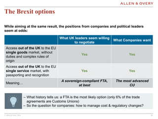 © Allen & Overy 2016 1010
The Brexit options
While aiming at the same result, the positions from companies and political l...