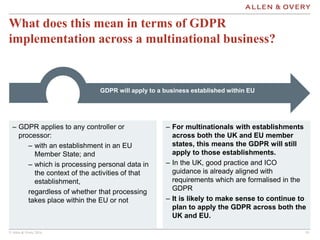 © Allen & Overy 2016 1919
What does this mean in terms of GDPR
implementation across a multinational business?
– GDPR appl...