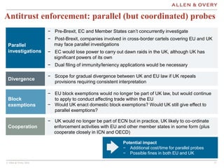 © Allen & Overy 2016 13
Antitrust enforcement: parallel (but coordinated) probes
Parallel
investigations
Divergence
− Scop...