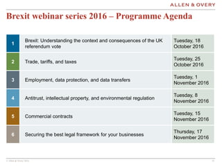 © Allen & Overy 2016 1515
Brexit webinar series 2016 – Programme Agenda
1
Brexit: Understanding the context and consequences of the UK
referendum vote
Tuesday, 18
October 2016
2 Trade, tariffs, and taxes
Tuesday, 25
October 2016
3 Employment, data protection, and data transfers
Tuesday, 1
November 2016
4 Antitrust, intellectual property, and environmental regulation
Tuesday, 8
November 2016
5 Commercial contracts
Tuesday, 15
November 2016
6 Securing the best legal framework for your businesses
Thursday, 17
November 2016
 
