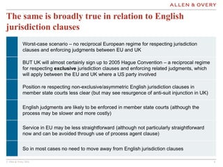© Allen & Overy 2016 88
The same is broadly true in relation to English
jurisdiction clauses
Worst-case scenario – no reciprocal European regime for respecting jurisdiction
clauses and enforcing judgments between EU and UK
BUT UK will almost certainly sign up to 2005 Hague Convention – a reciprocal regime
for respecting exclusive jurisdiction clauses and enforcing related judgments, which
will apply between the EU and UK where a US party involved
Position re respecting non-exclusive/asymmetric English jurisdiction clauses in
member state courts less clear (but may see resurgence of anti-suit injunction in UK)
English judgments are likely to be enforced in member state courts (although the
process may be slower and more costly)
Service in EU may be less straightforward (although not particularly straightforward
now and can be avoided through use of process agent clause)
So in most cases no need to move away from English jurisdiction clauses
 