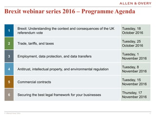 © Allen & Overy 2016 22
Brexit webinar series 2016 – Programme Agenda
1
Brexit: Understanding the context and consequences...