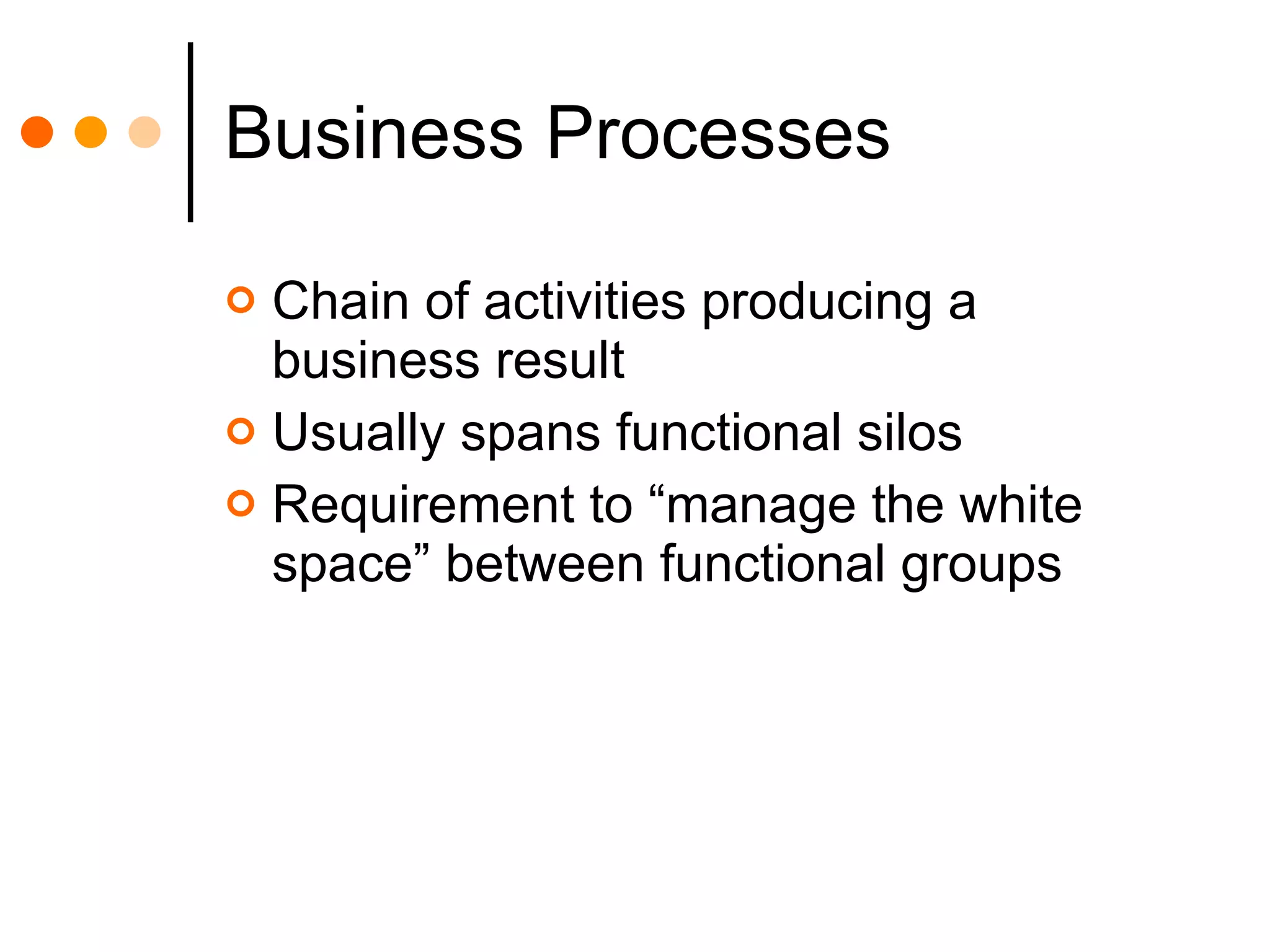 Business Processes Chain of activities producing a business result Usually spans functional silos Requirement to “manage the white space” between functional groups 