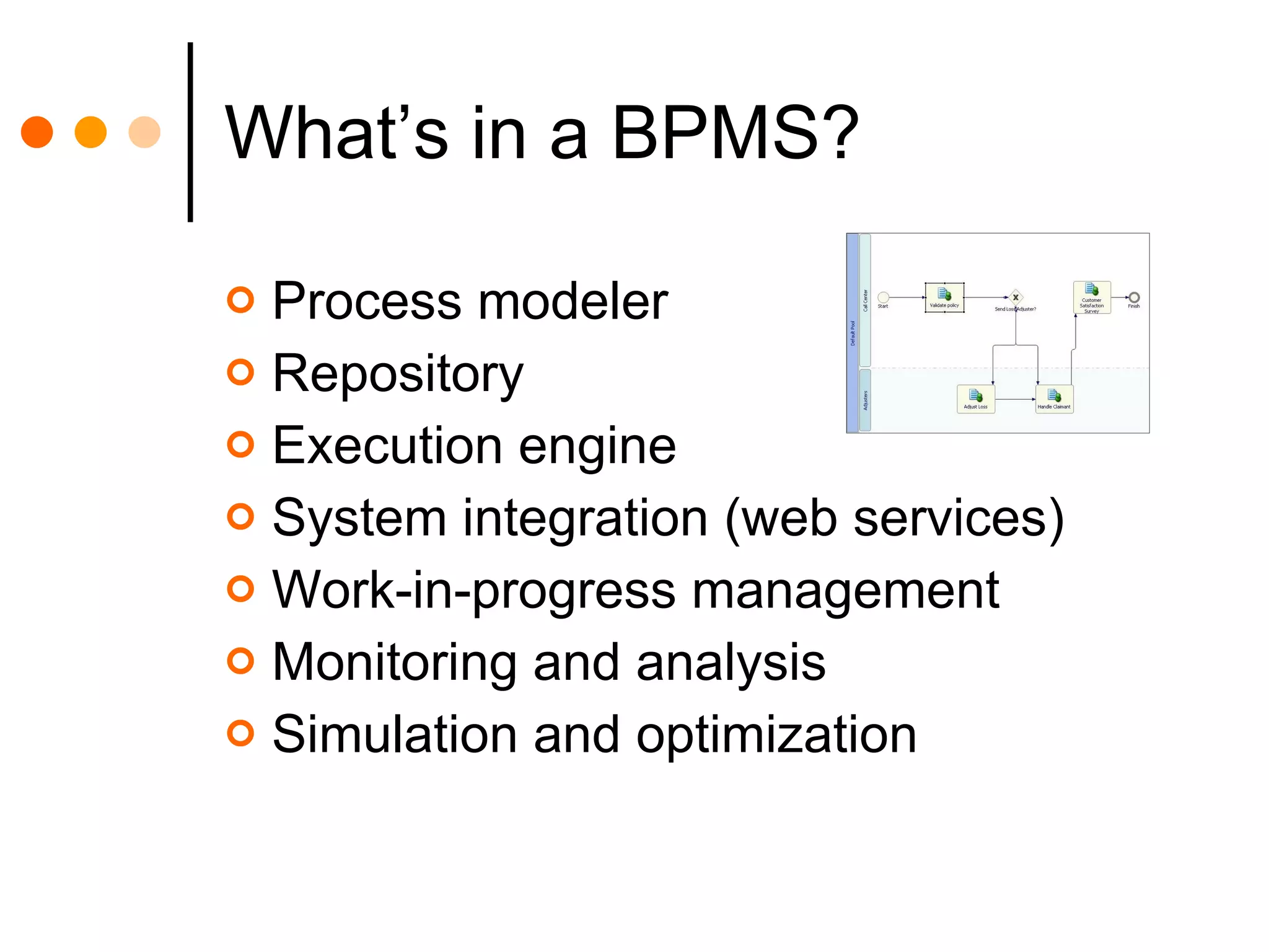 What’s in a BPMS? Process modeler Repository Execution engine System integration (web services) Work-in-progress management Monitoring and analysis Simulation and optimization 