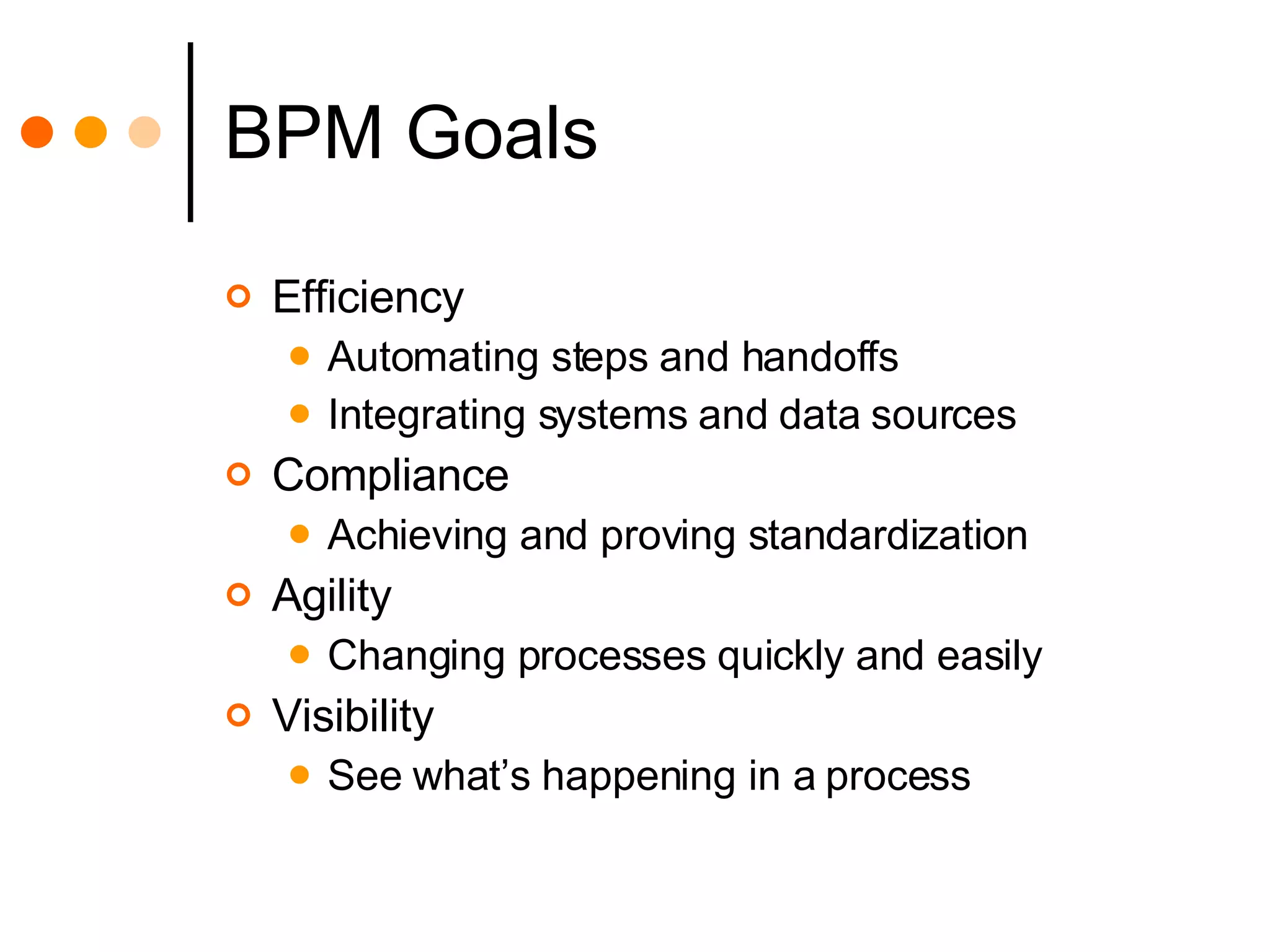 BPM Goals Efficiency Automating steps and handoffs Integrating systems and data sources Compliance Achieving and proving standardization Agility Changing processes quickly and easily Visibility See what’s happening in a process 