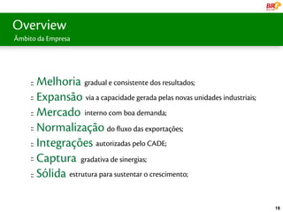 Overview Global
   uma líder
Âmbito da Empresa




     :: Melhoria gradual e consistente dos resultados;
     :: Expansão via a capacidade gerada pelas novas unidades industriais;
     :: Mercado interno com boa demanda;
     :: Normalização do fluxo das exportações;

     :: Integrações autorizadas pelo CADE;
     :: Captura gradativa de sinergias;

     :: Sólida estrutura para sustentar o crescimento;



                                                                             18
 