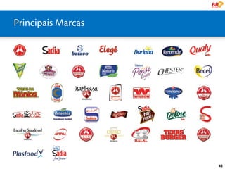 Principais Marcas




                    48
 