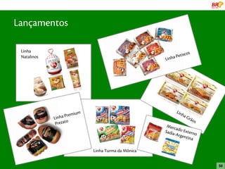 Lançamentos

 Linha
 Natalinos




              Linha Turma da Mônica


                                      50
 