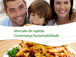 Mercado de capitais
Governança/Sustentabilidade



                              52
 