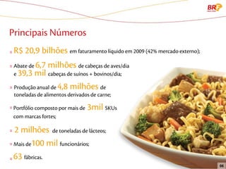 Principais Números
::   R$ 20,9 bilhões em faturamento líquido em 2009 (42% mercado externo);
::   Abate de 6,7 milhões de cabeças de aves/dia
     e 39,3 mil cabeças de suínos + bovinos/dia;

::   Produção anual de 4,8 milhões de
     toneladas de alimentos derivados de carne;

::   Portfólio composto por mais de   3mil SKUs
     com marcas fortes;

:: 2 milhões de toneladas de lácteos;
:: Mais de100 mil funcionários;


:: 63 fábricas.
                                                                             06
 