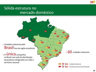 Sólida estrutura no
           mercado doméstico




:: Unidades industriais pelo

   Brasil fora da região amazônica
:: A única companhia
                                      ::   60 unidades industriais
 no Brasil com rede de distribuição
 de produtos refrigerados em todo o
 território nacional
                                            Unidades industriais
                                            Escritórios/Centros de Distribuição

                                                                                  09
 