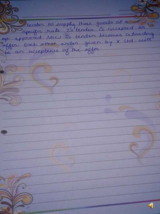 Business Regulatory Framework assignment 