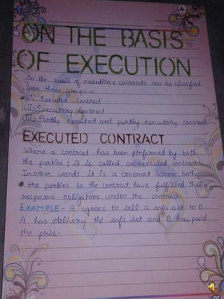 Business Regulatory Framework assignment 