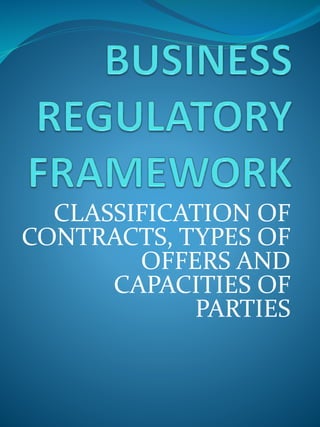 CLASSIFICATION OF
CONTRACTS, TYPES OF
OFFERS AND
CAPACITIES OF
PARTIES
 