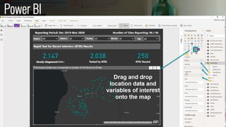 Power BI